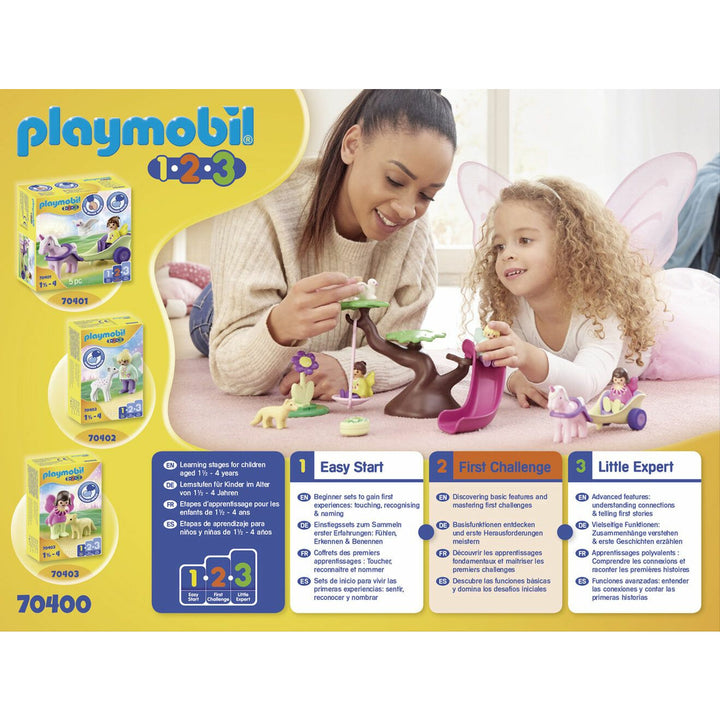 Rear of box