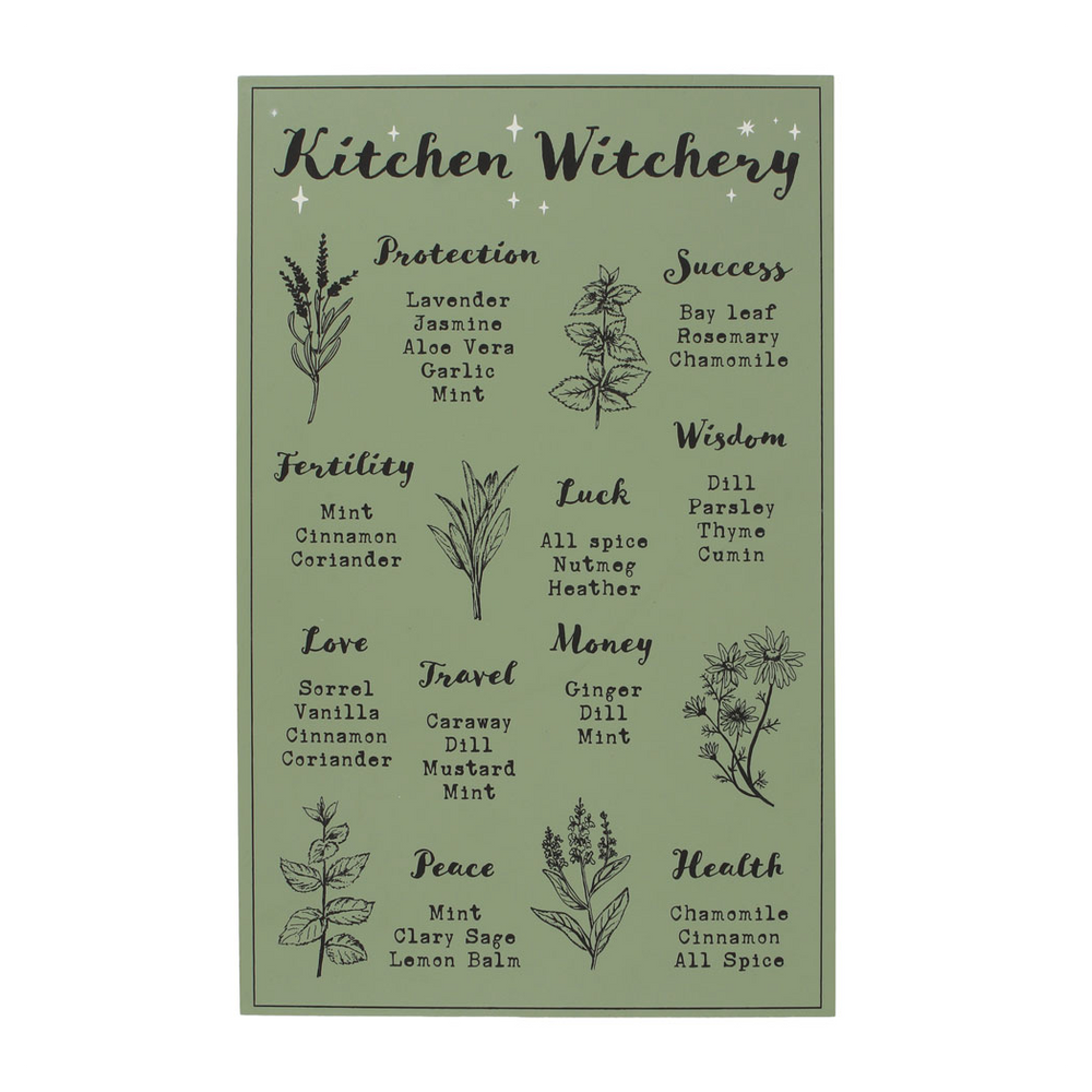 Kitchen Witchery Wall Plaque